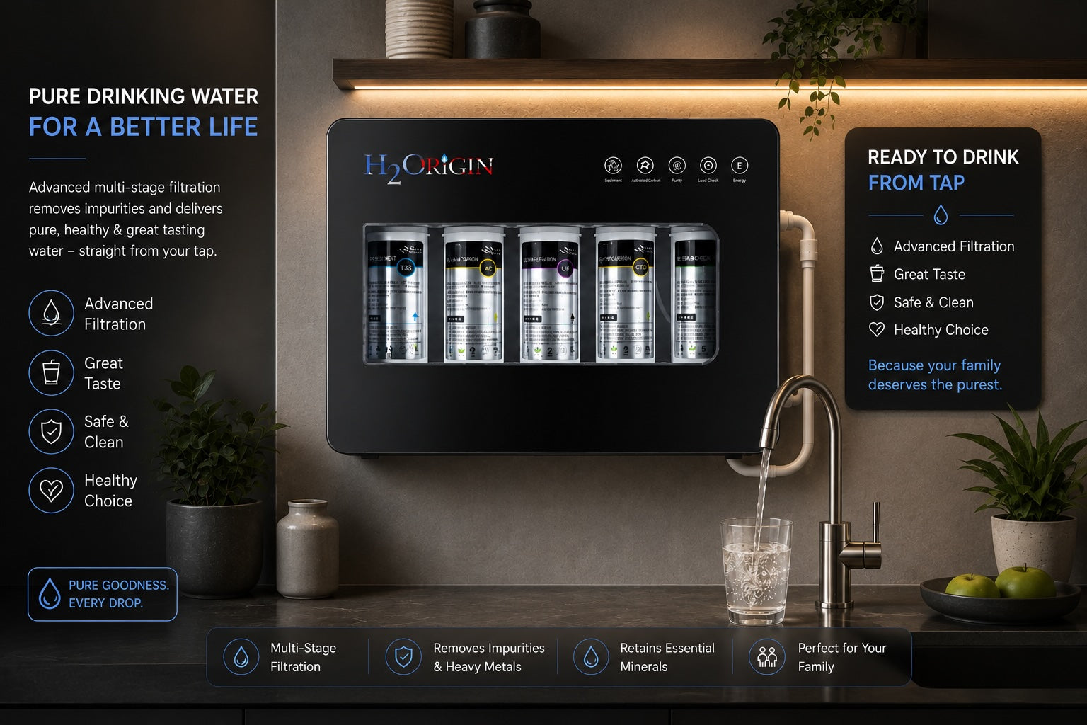 H2O Origin filtration solution for Caravan Fresh