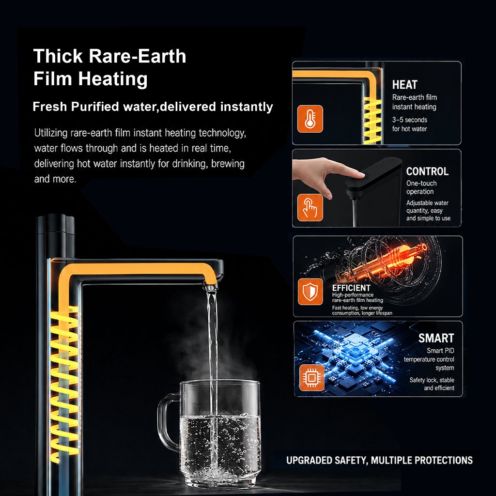 Rare-earth film instant heating technology inside the Vera faucet