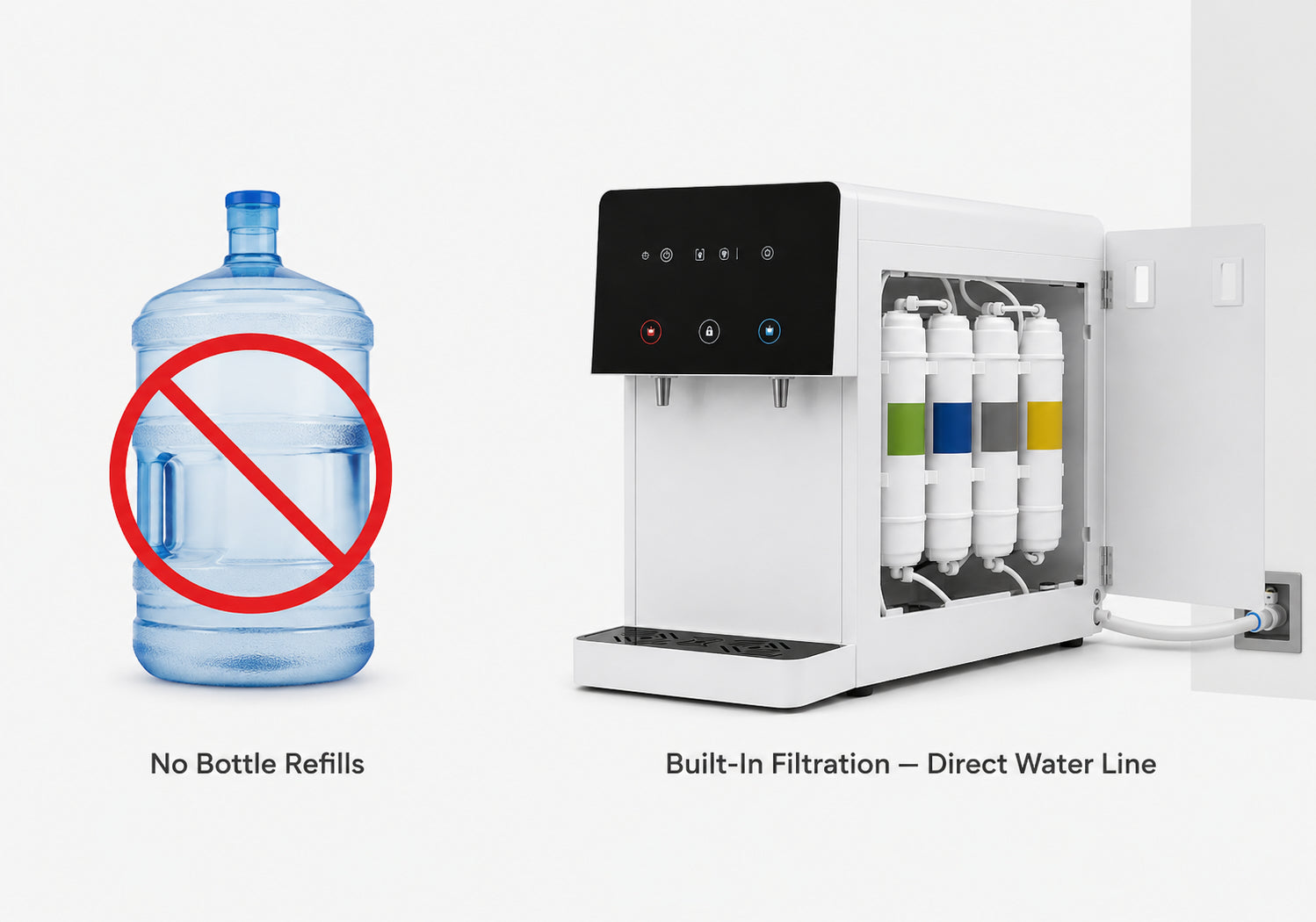 No more bulky water bottles.